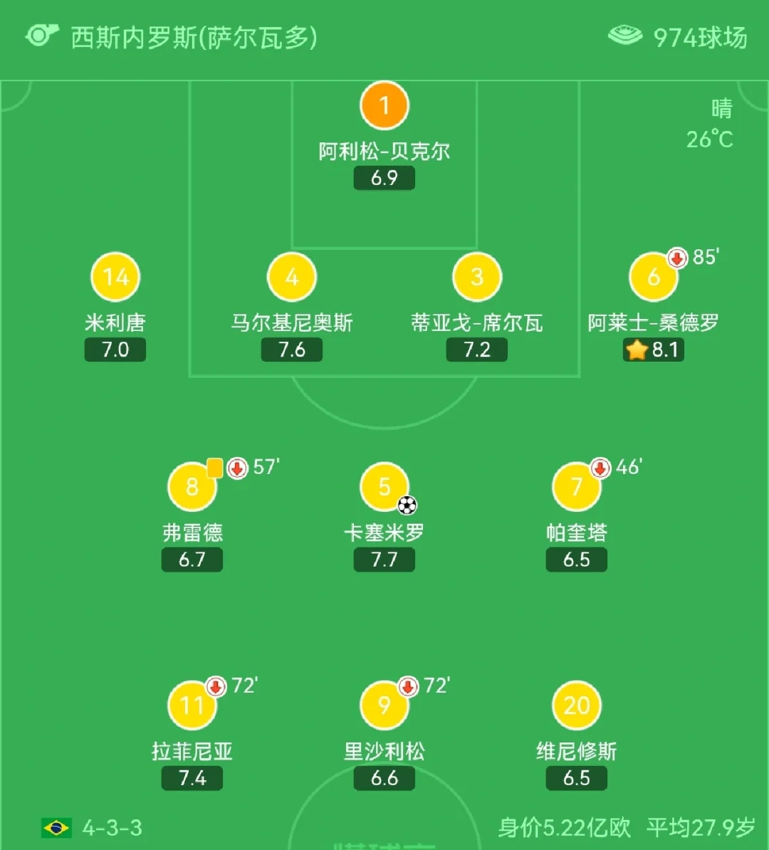 德约科维奇关键节点战术调整，瑞士队带队取胜！